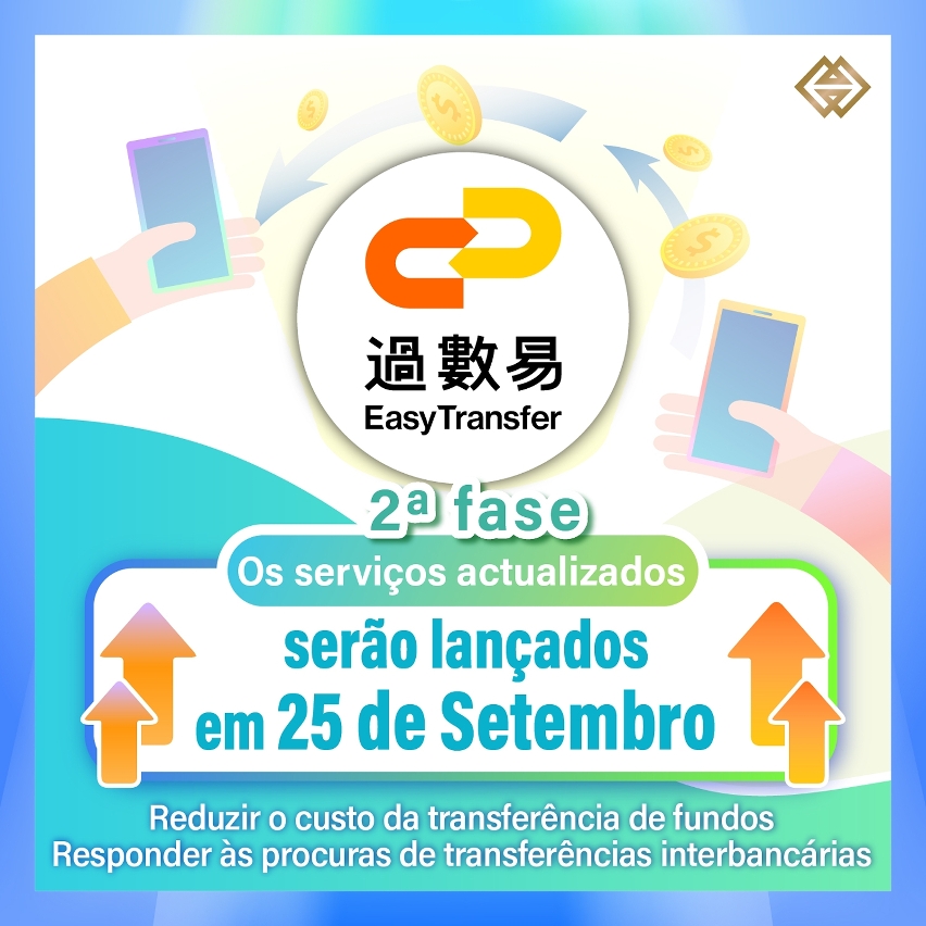 Os serviços actualizados do “Easy Transfer” foram lançados em 25 de Setembro