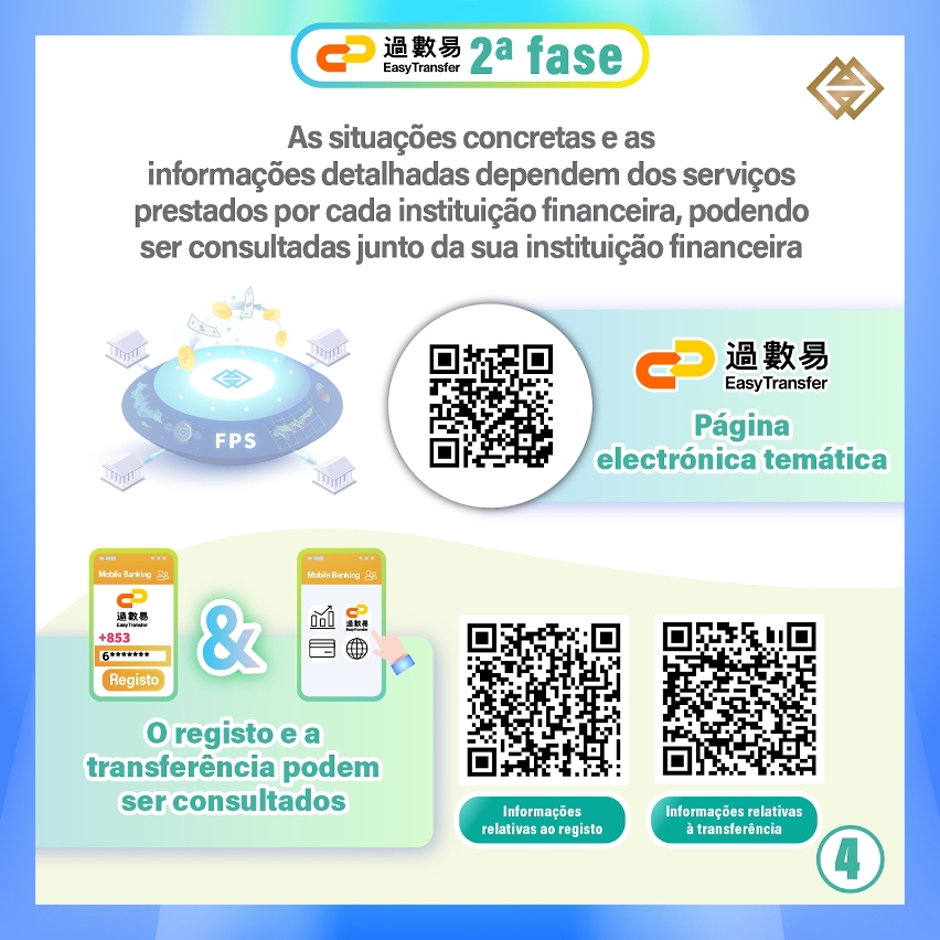 Os serviços actualizados do “Easy Transfer” foram lançados em 25 de Setembro