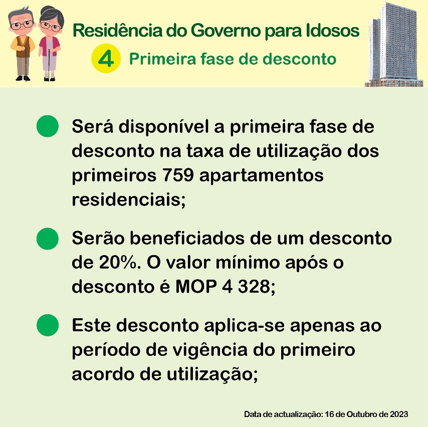 Infografia sobre residência do governo para Idosos 4