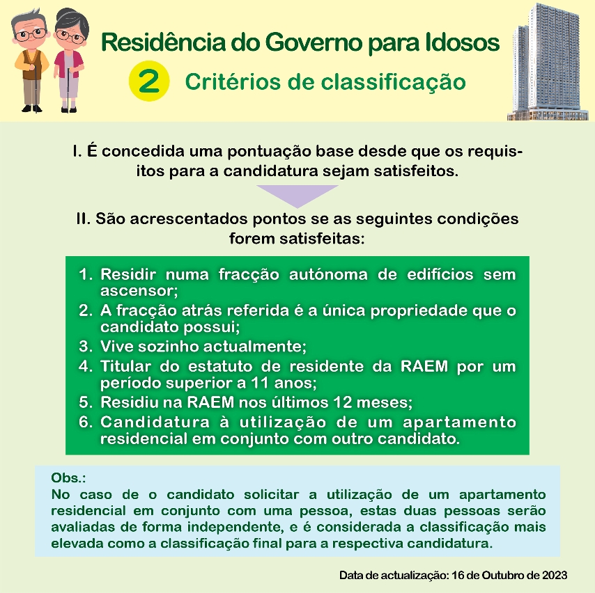 Infografia sobre residência do governo para Idosos 2