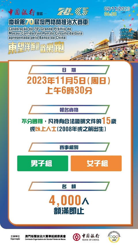 報名圖文包 1