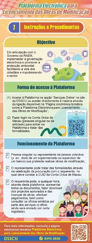 Infografia_“Plataforma Electrónica para Licenciamento das Obras de Modificação” (1)