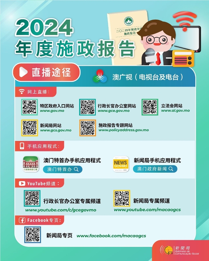 直播途径