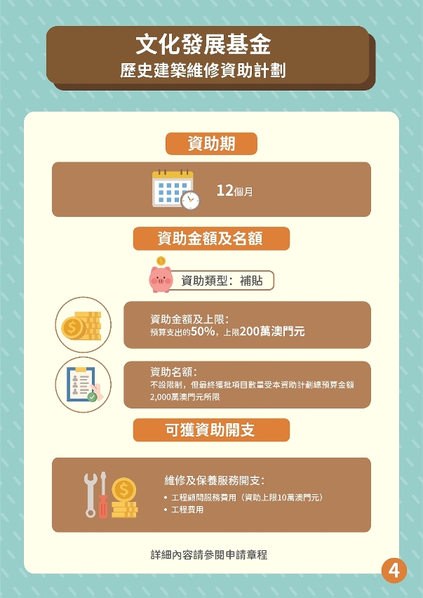 歷史建築維修資助計劃 (4)