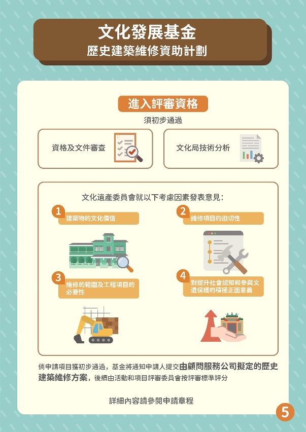 歷史建築維修資助計劃 (5)
