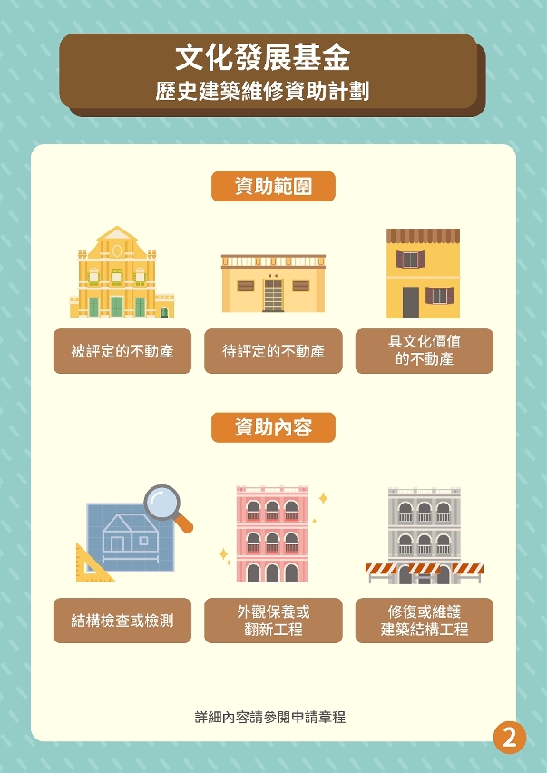 歷史建築維修資助計劃 (2)