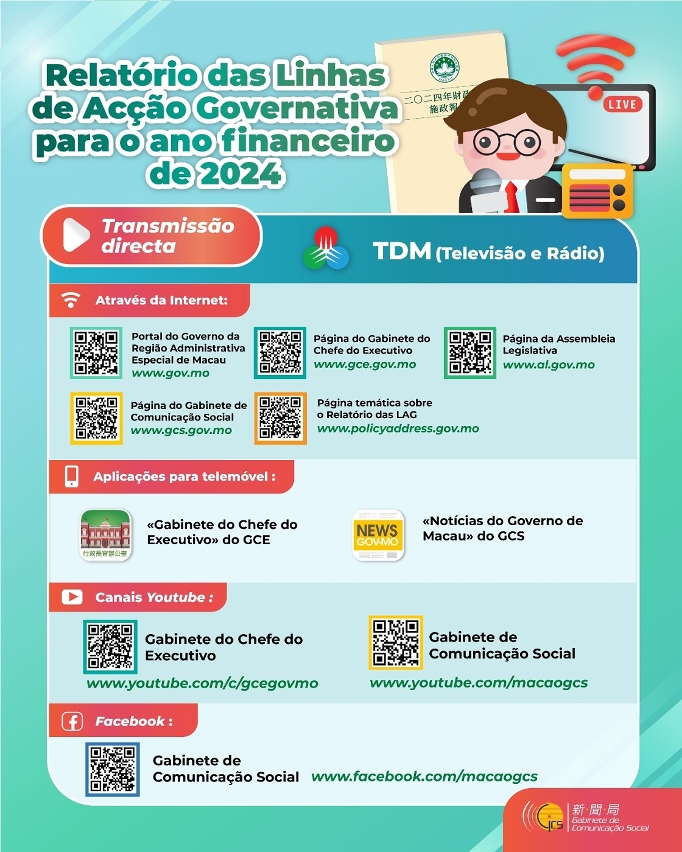 Transmissão directa