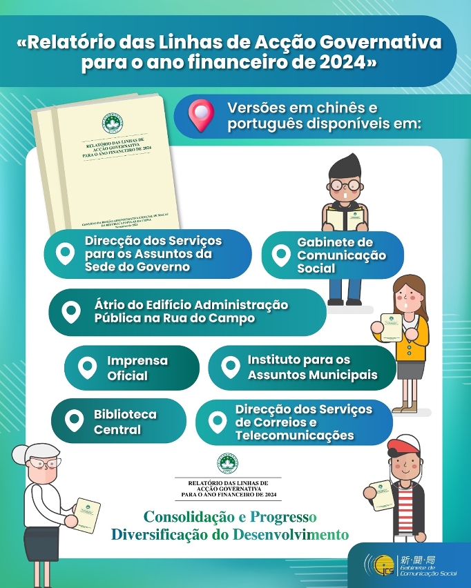 Locais para obter o Relatório das Linhas de Acção Governativa para o ano de 2024 (versão chinesa e portuguesa)