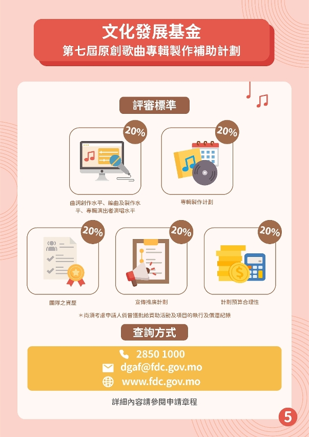 第七屆原創歌曲專輯製作補助計劃 (5)