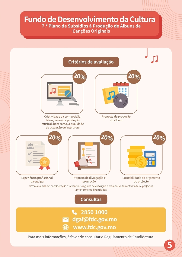 7.º plano de subsídios à produção de álbuns de canções originais (5)