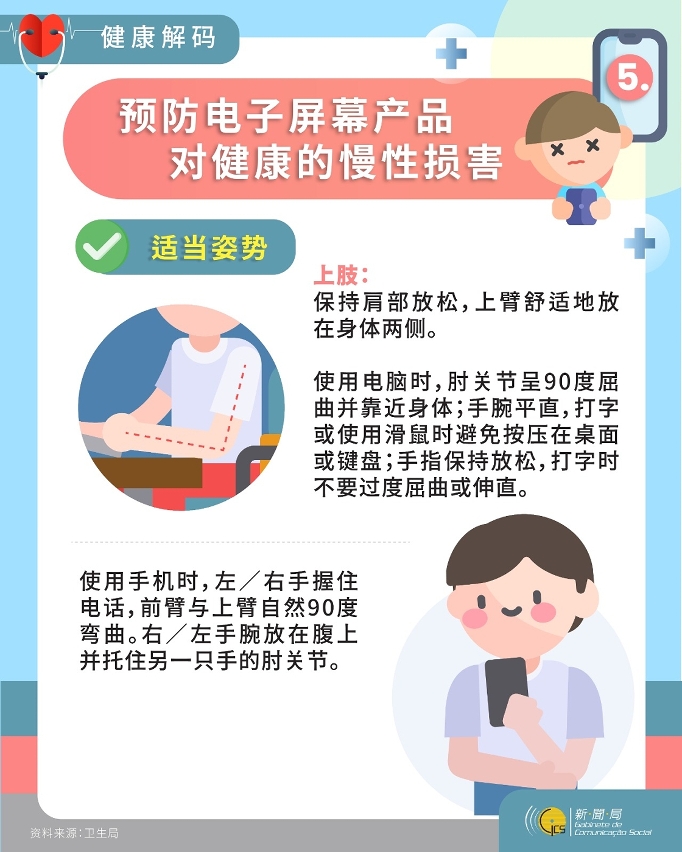 预防电子屏幕产品对健康的慢性损害 5