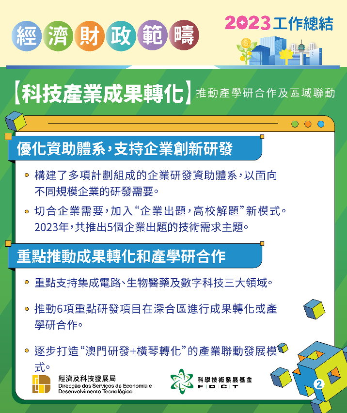 【科技產業成果轉化】推動產學研合作及區域聯動圖文包2