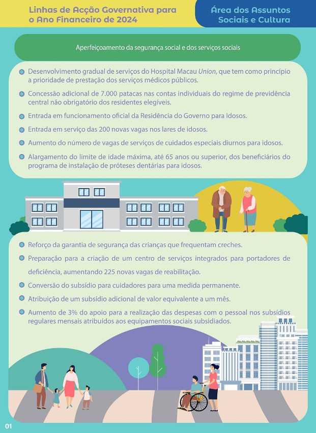 Aperfeiçoamento da segurança social e dos serviços sociais