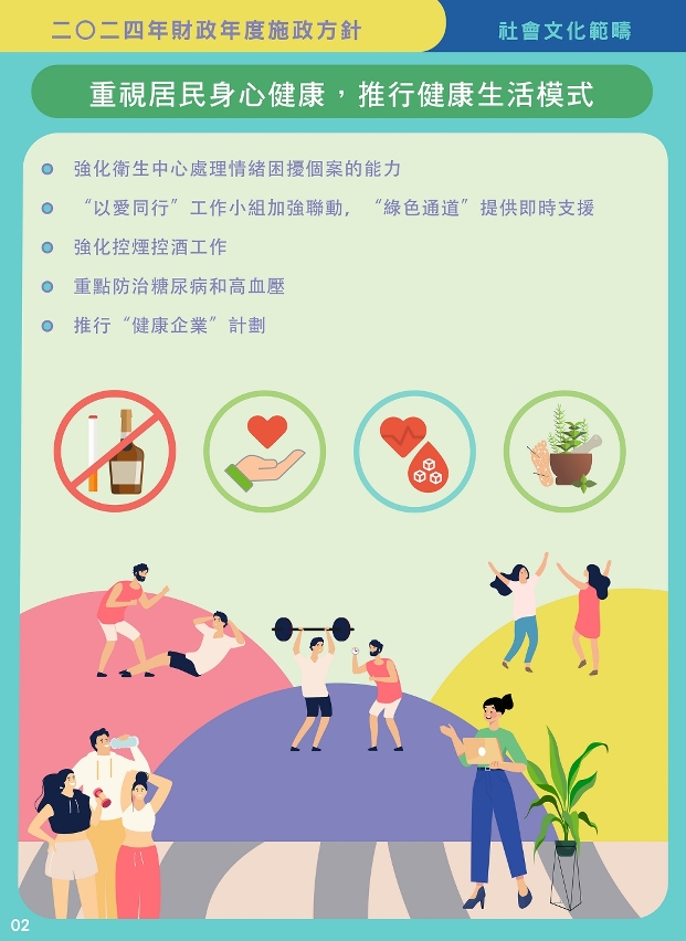 重視居民身心健康，推行健康生活模式