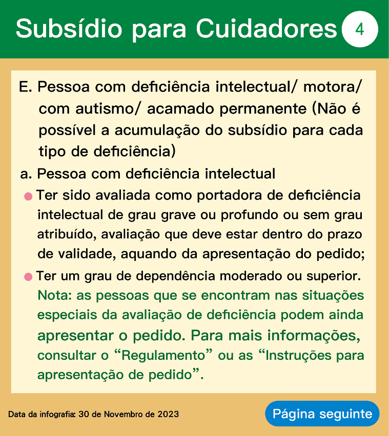 Infografia do subsídio para cuidadores