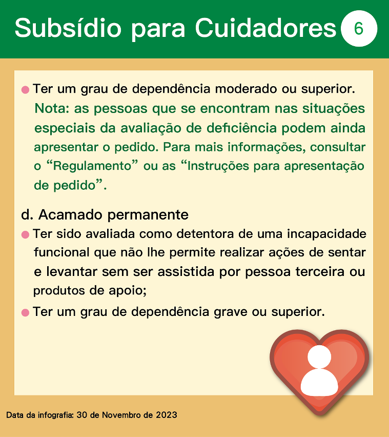 Infografia do subsídio para cuidadores