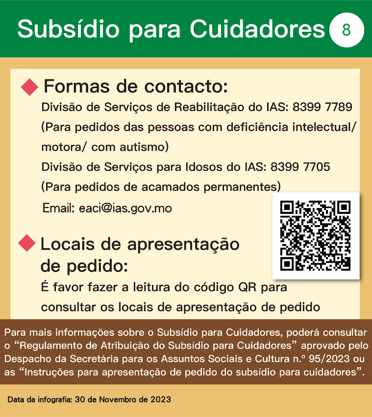 Infografia do subsídio para cuidadores