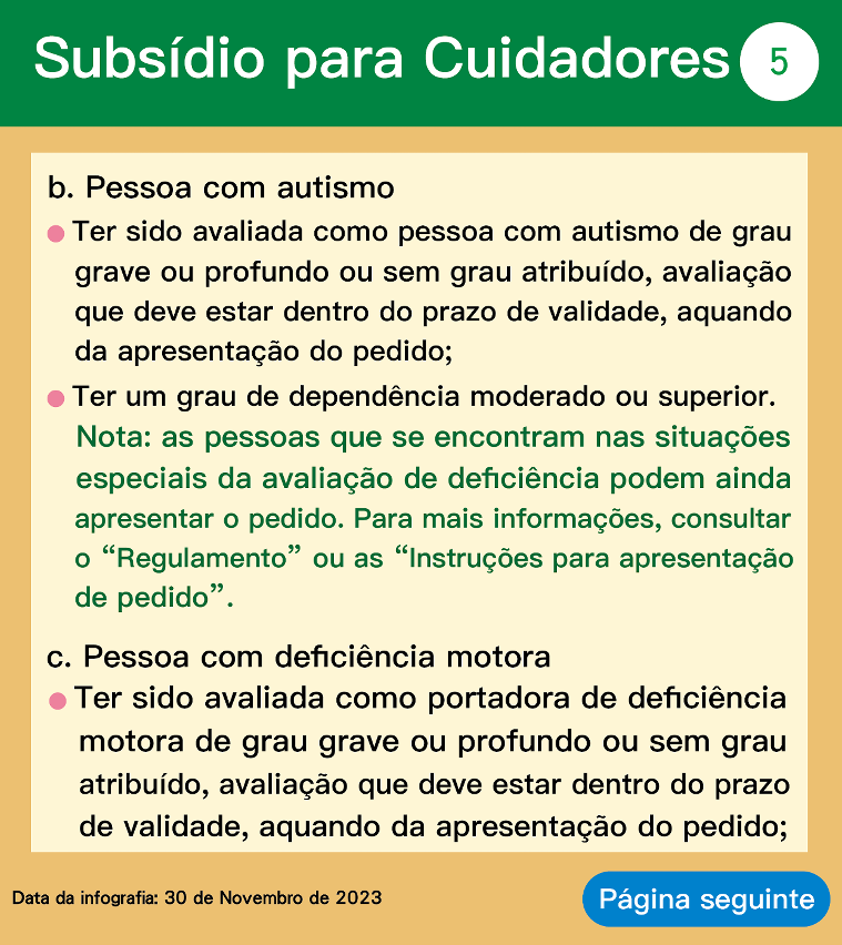 Infografia do subsídio para cuidadores