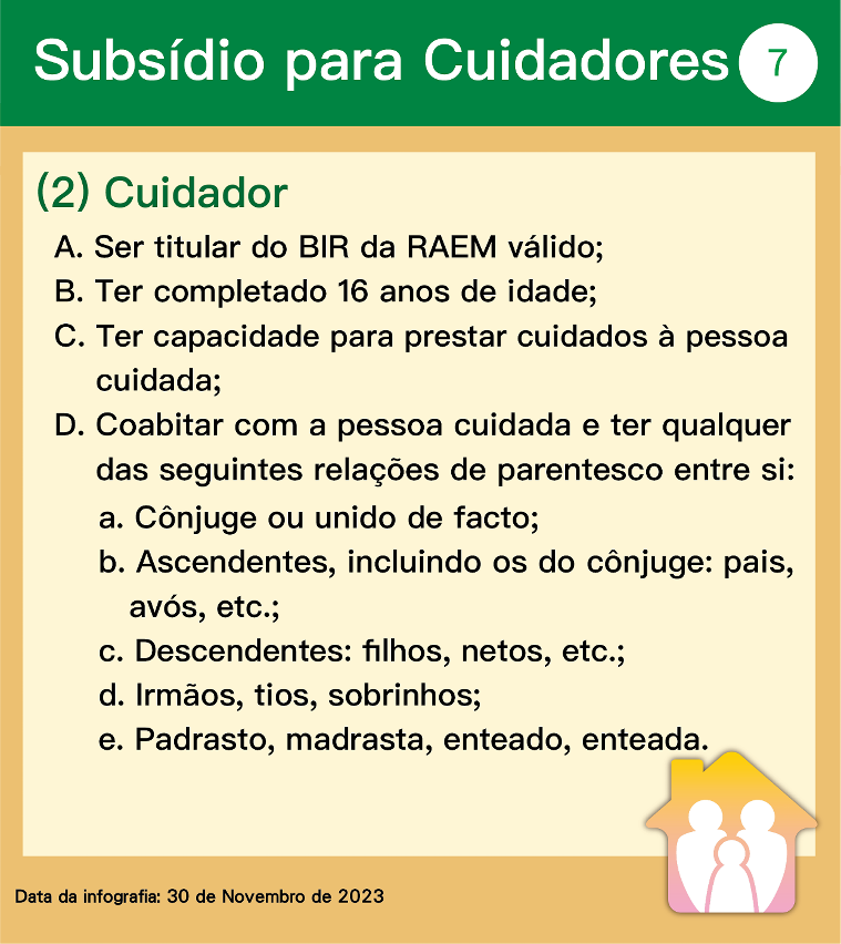 Infografia do subsídio para cuidadores