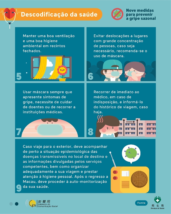 Nove medidas para prevenir a gripe sazonal 2