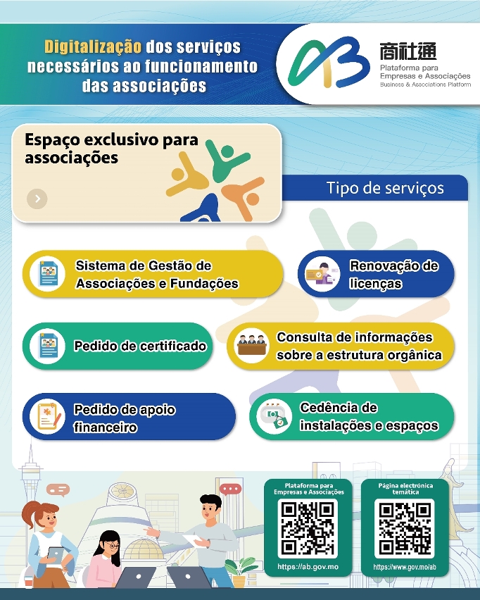 Digitalização dos serviços necessários ao funcionamento das associações