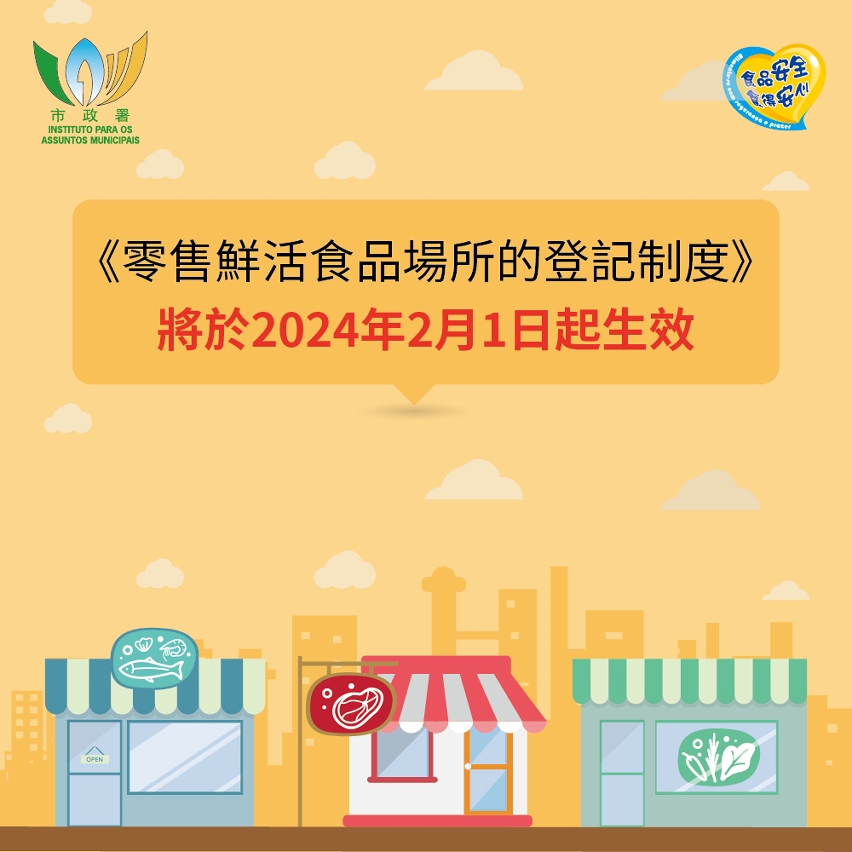 圖文包_零售鮮活食品場所的登記制度-01