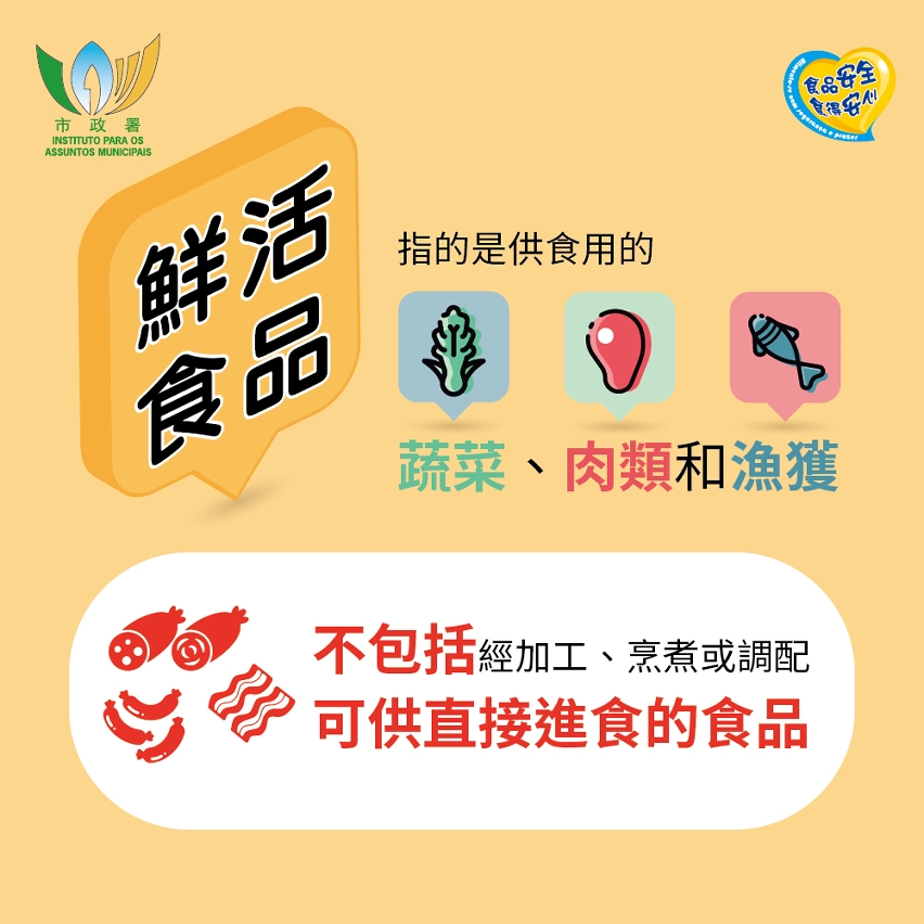 圖文包_零售鮮活食品場所的登記制度-02