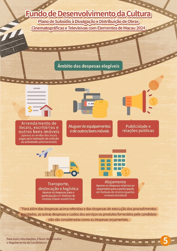 plano de subsídio à divulgação e distribuição de obras cinematográficas e televisivas com elementos de macau (5)