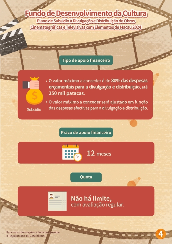 plano de subsídio à divulgação e distribuição de obras cinematográficas e televisivas com elementos de macau (4)