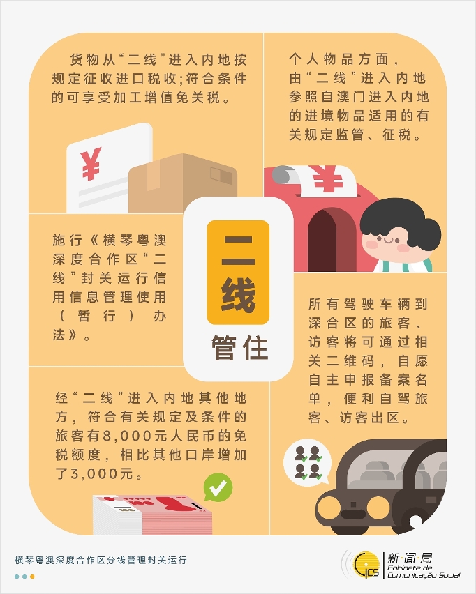 “二线”管住