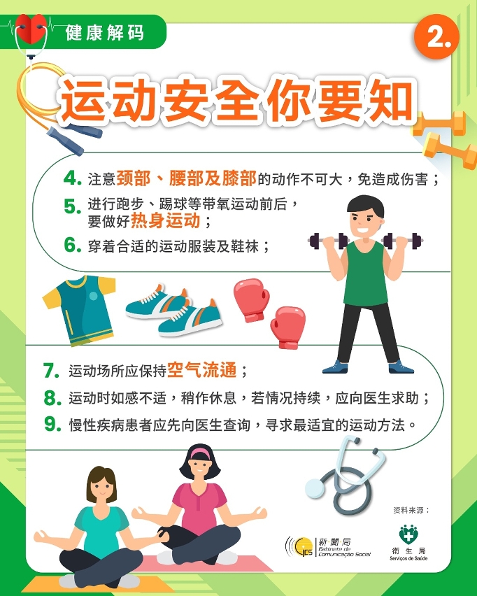 运动安全你要知 2