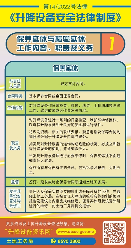 保养实体工作内容职责及义务