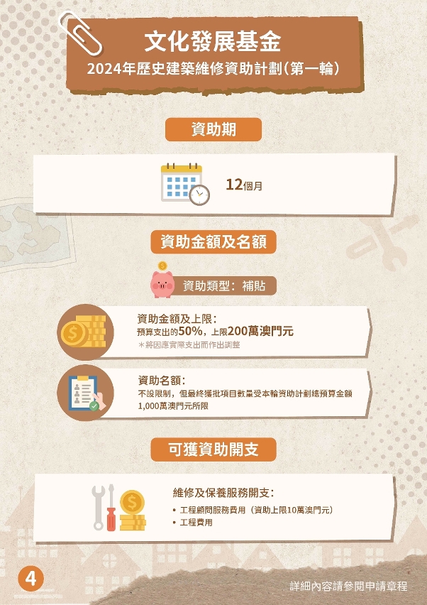 2024年歷史建築維修資助計劃-第一輪 (4)