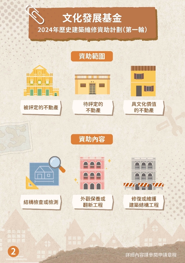 2024年歷史建築維修資助計劃-第一輪 (2)