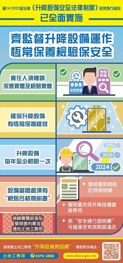 齊監督升降設備運作恆常保養檢驗保安全
