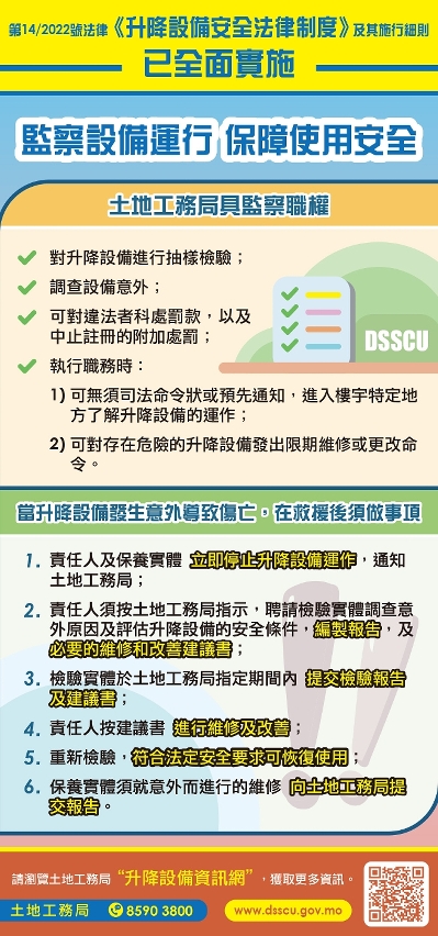 監察設備運行保障使用安全