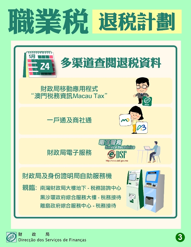 5月24日起財政局向15.8萬名納稅人退回2022年度職業稅百分之六十稅款_3