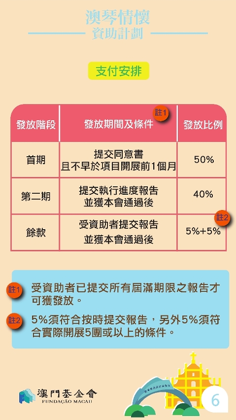 澳琴情懷圖文包_7