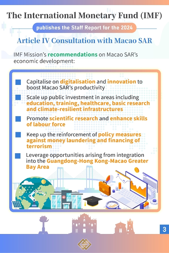 The IMF concludes the 2024 Article IV Consultation with Macao SAR