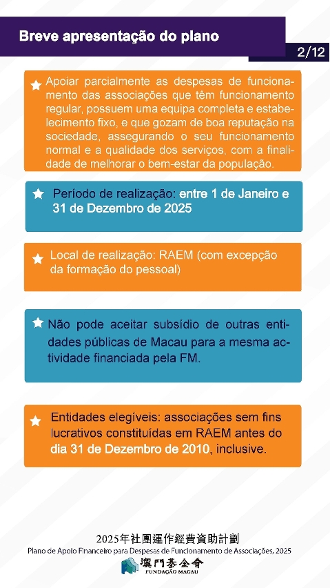 Plano de Apoio Financeiro para Despesas de Funcionamento de Associações, 2025_02
