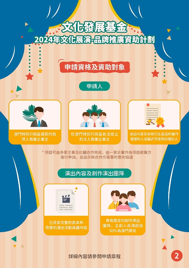 2024年文化展演-品牌推廣資助計劃 (2)