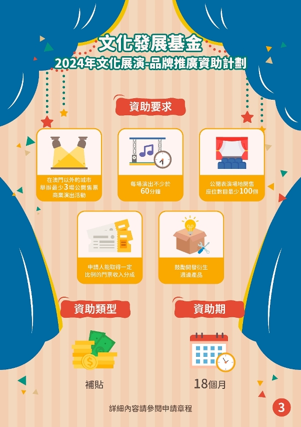 2024年文化展演-品牌推廣資助計劃 (3)