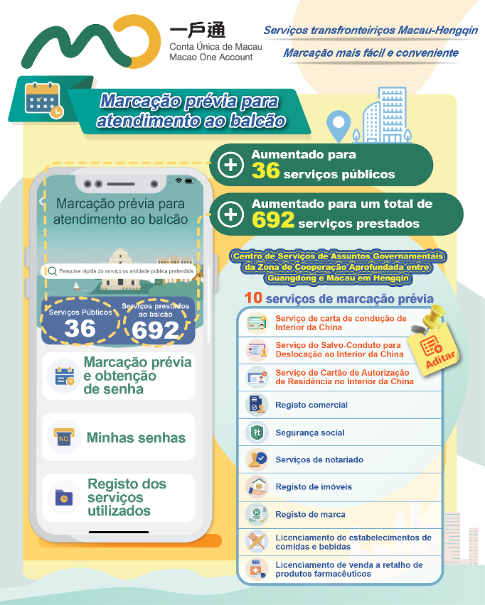 【Senha e marcação no balção】Serviços transfronteiriços Macau-Hengqin   Marcação mais fácil e conveniente