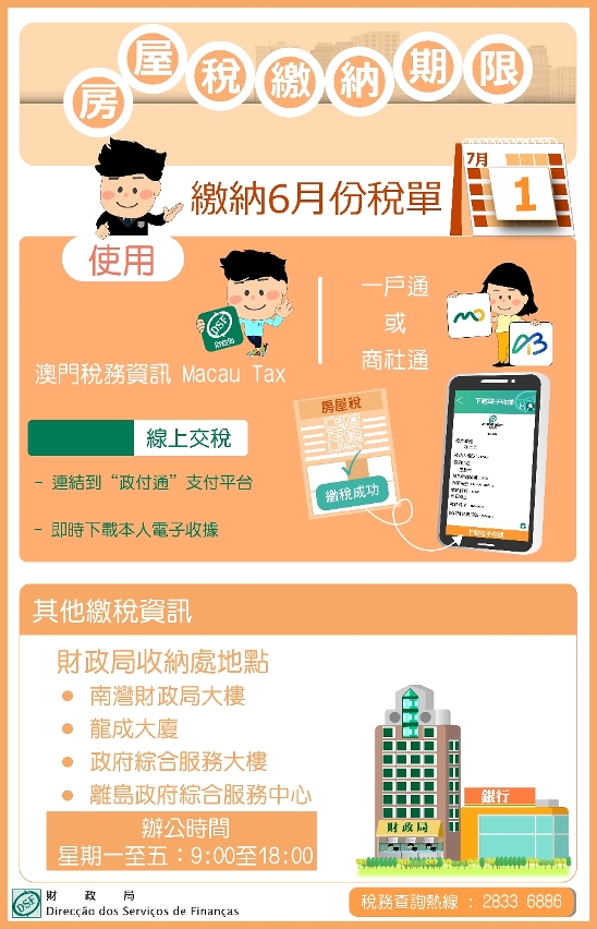 繳納月份屬6月的房屋稅，繳納期限至7月1日