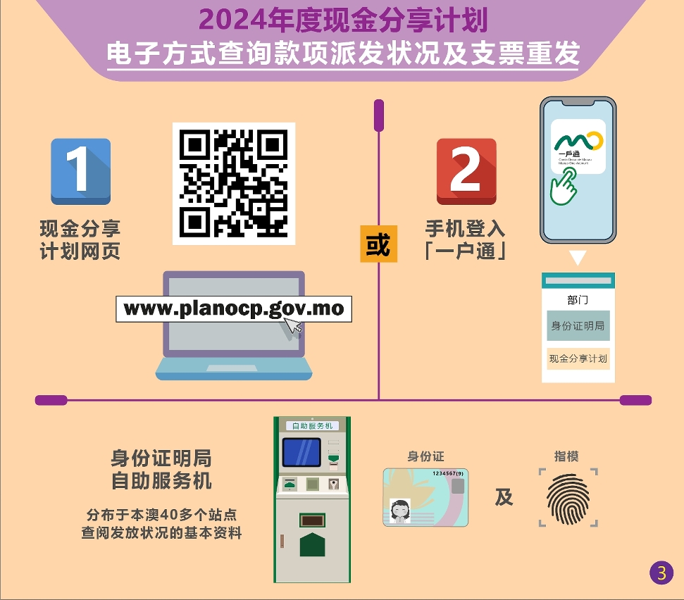 《2024年度现金分享计划》明天(7月2日)起有序发放_简3