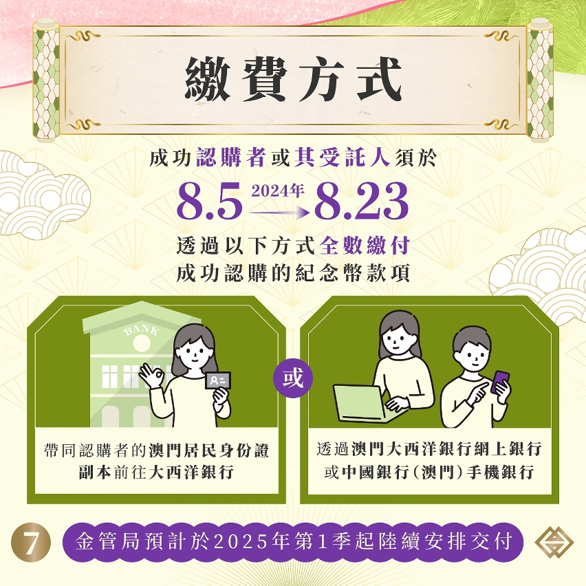 蛇年生肖幣認購登記下週五（26日）結束