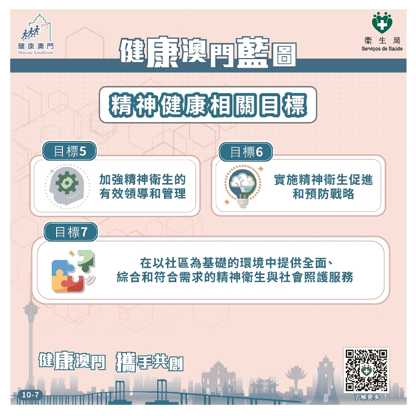 《健康澳門藍圖》7