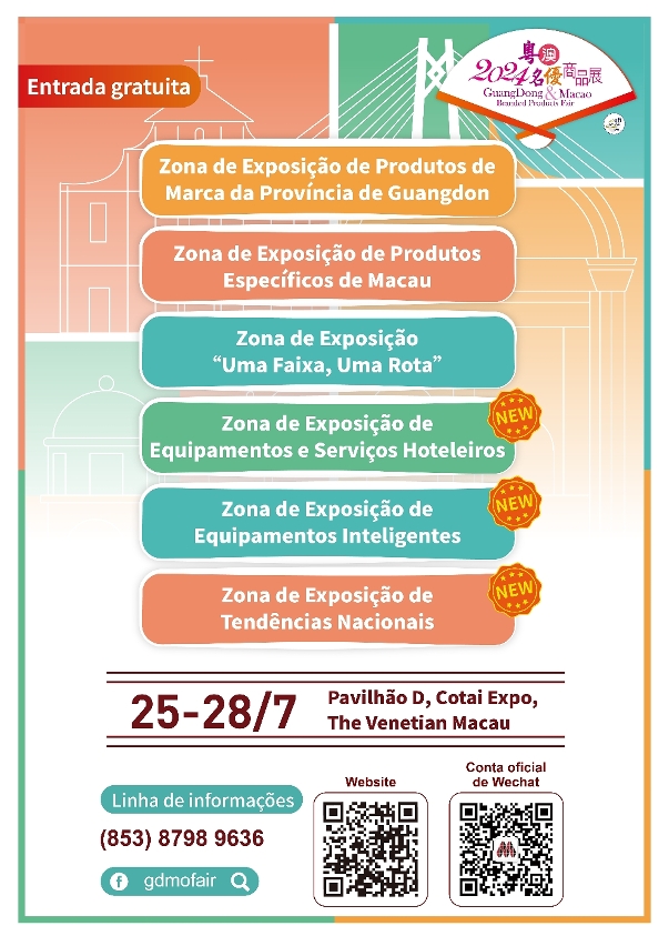 A GMBPF conta com seis zonas de exposição