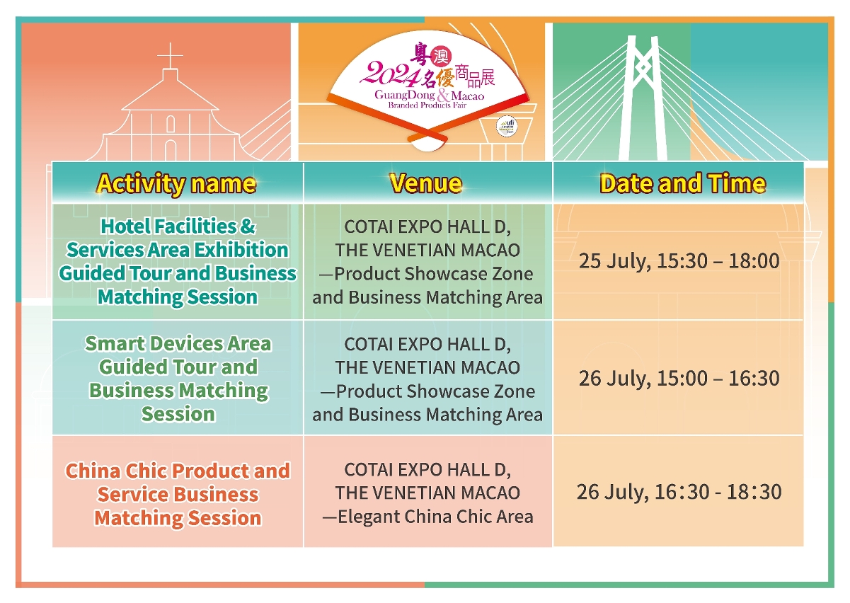The 2024GMBPF arranges three business matching sessions