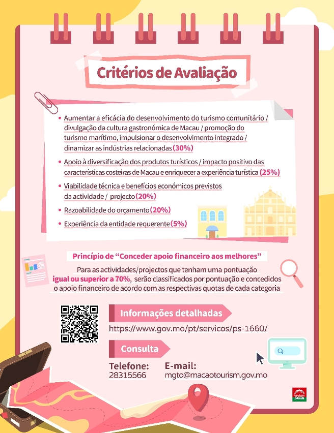 Infografia dos três programas de apoio financeiro da DST para 2025